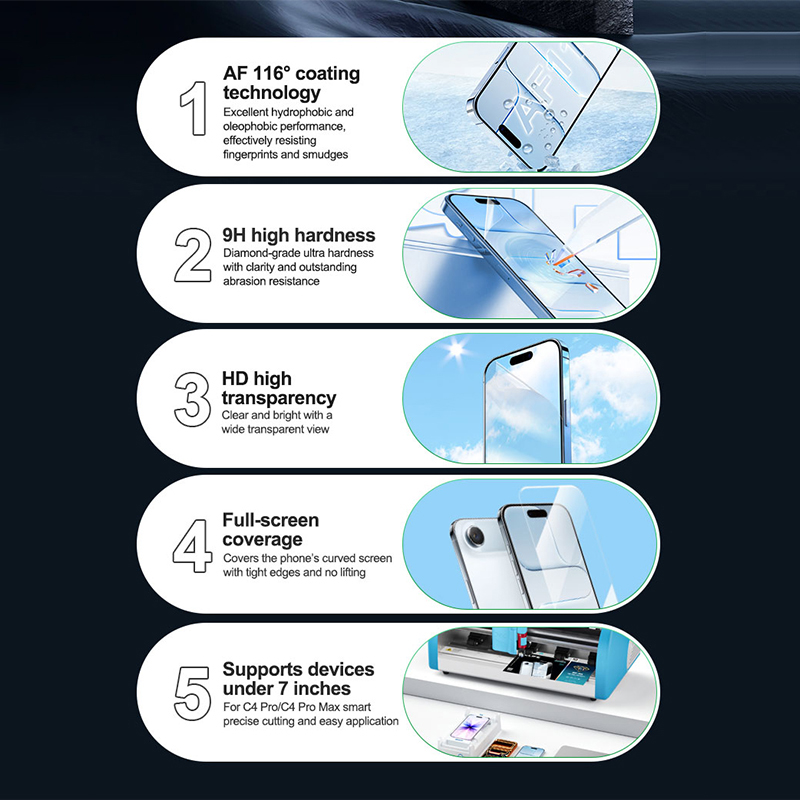 RELIFE GF-9H HD Folia hydrożel – Screen Protector Cutter recenzja i cena