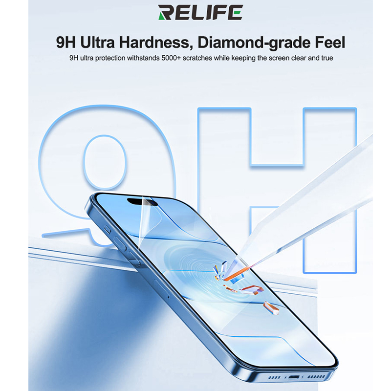 RELIFE GF-9H HD Folia hydrożel – Screen Protector Cutter recenzja i cena
