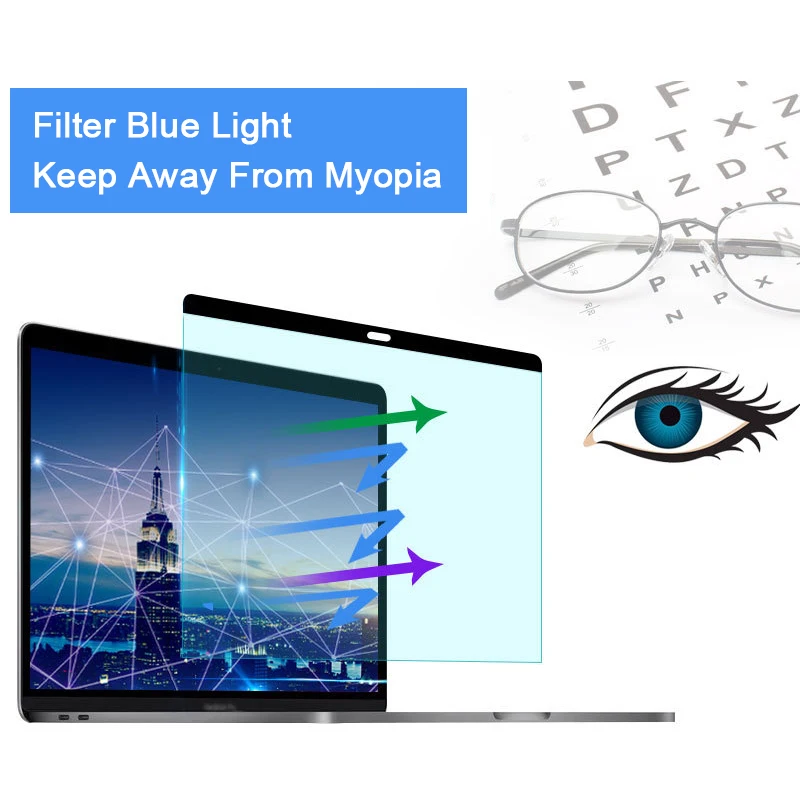 Magnetyczna folia ochronna na  – Matte Anti Glare Screen recenzja i cena